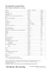 Vitaking 365 Szenior Multivitamin csomag 30 napi adag