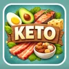 Ketogén diéta